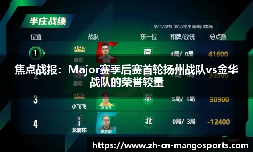 焦点战报:Major赛季后赛首轮扬州战队vs金华战队的荣誉较量